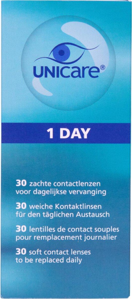 UNICARE DAGLENZEN -2.75