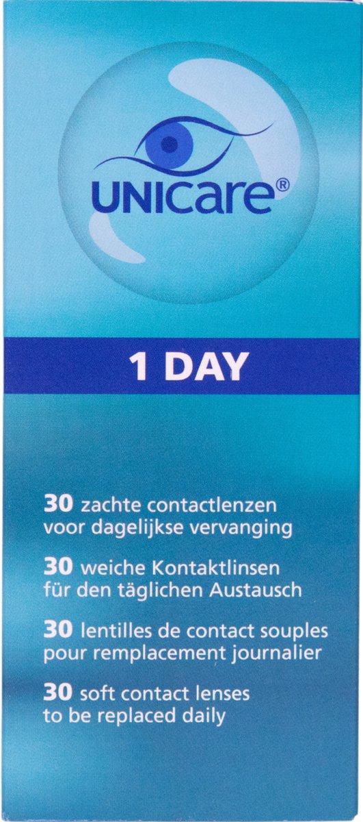 UNICARE DAGLENZEN +2.50