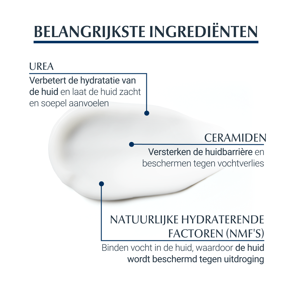 UreaRepair PLUS Voetcrème 10% Urea 100 ml