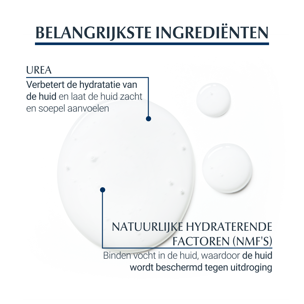 UreaRepair Waslotion 5% Urea 400 ml