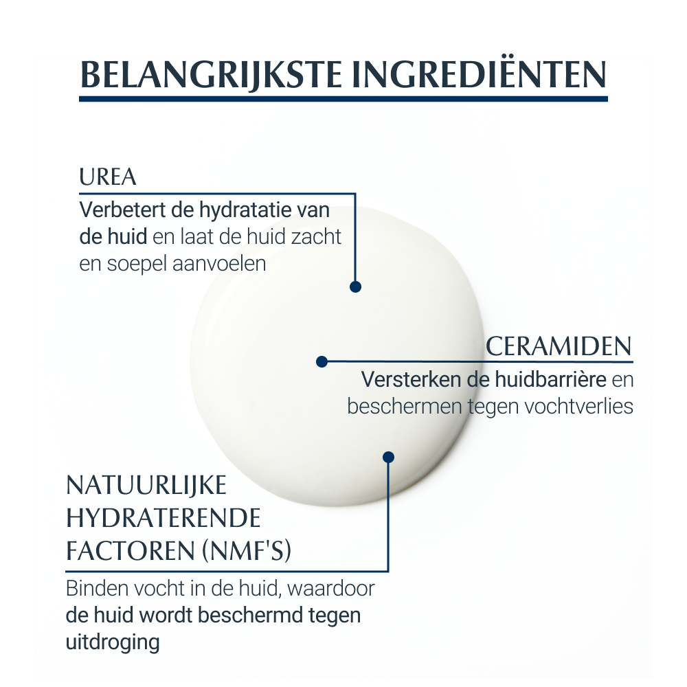 UreaRepair PLUS Crème 30% Urea 75 ml