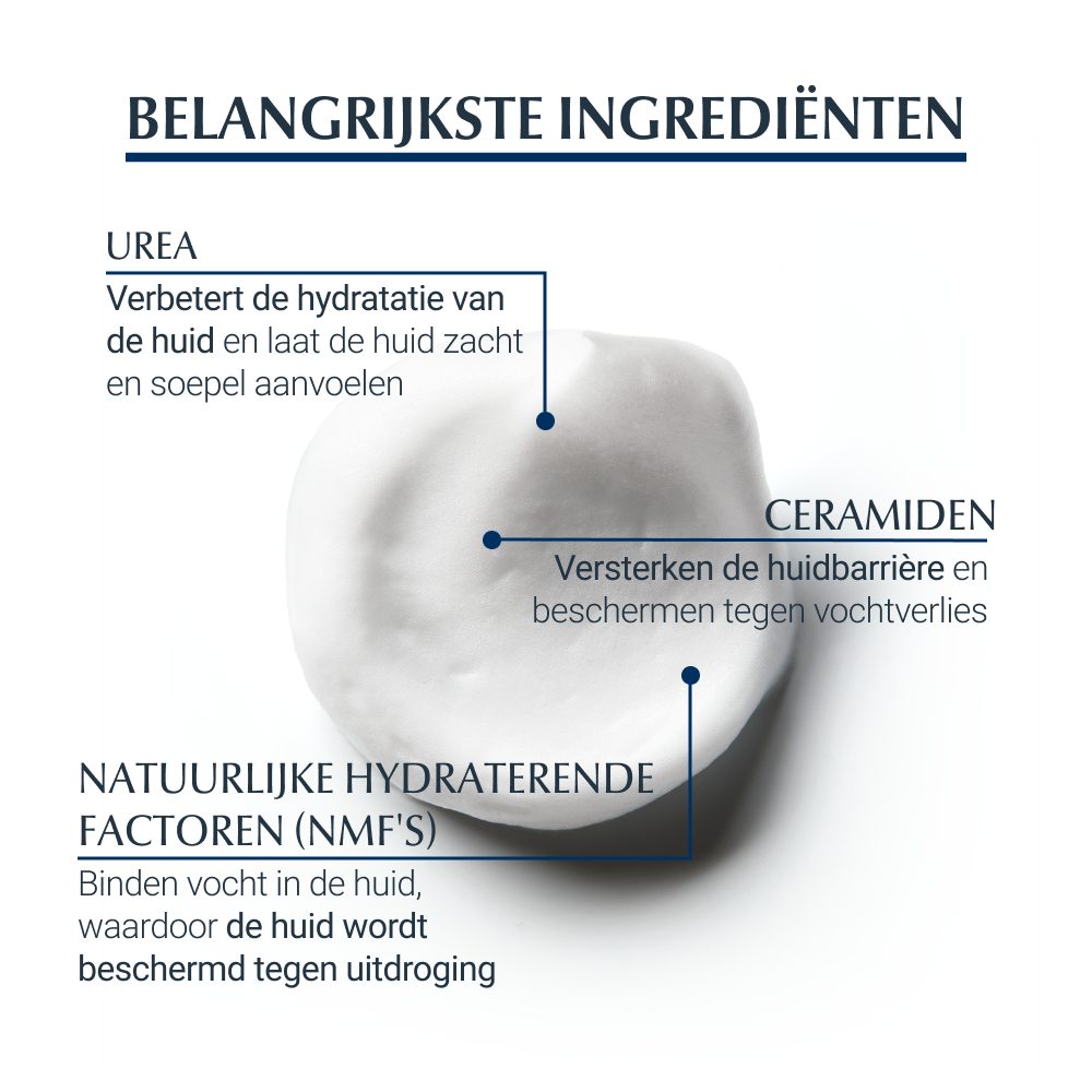 UreaRepair PLUS Voetschuim 10% Urea  150 ml