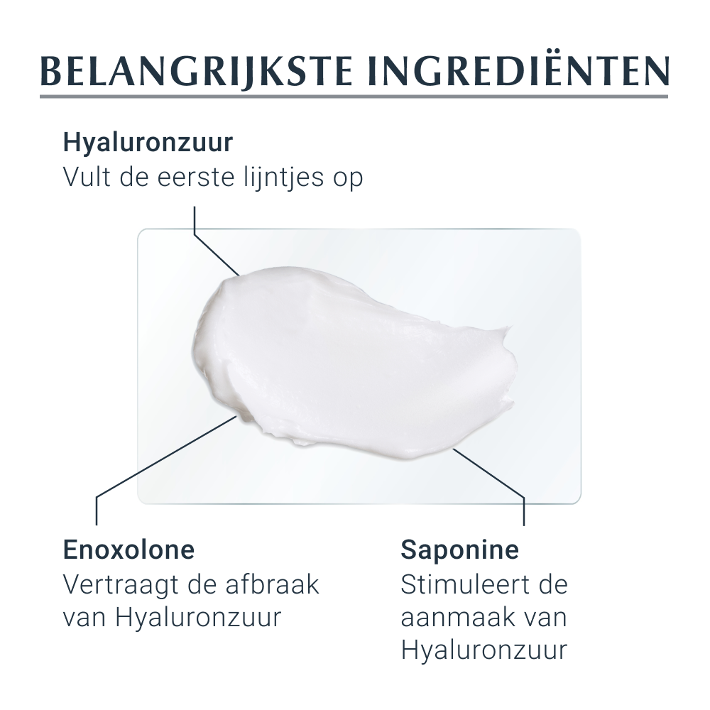 Hyaluron-Filler + 3x EFFECT Dagcrème SPF 15 50 ml