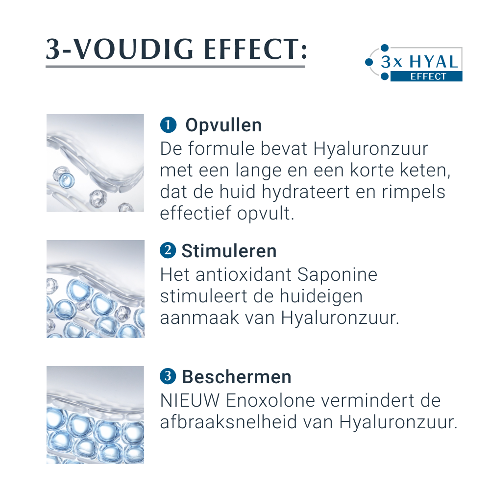 Hyaluron-Filler + 3x EFFECT Nachtcrème 50 ml