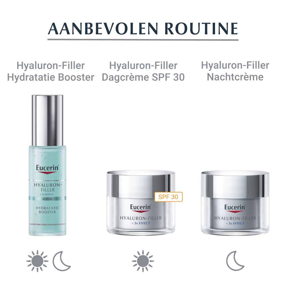 Hyaluron-Filler + 3x EFFECT Nachtcrème 50 ml