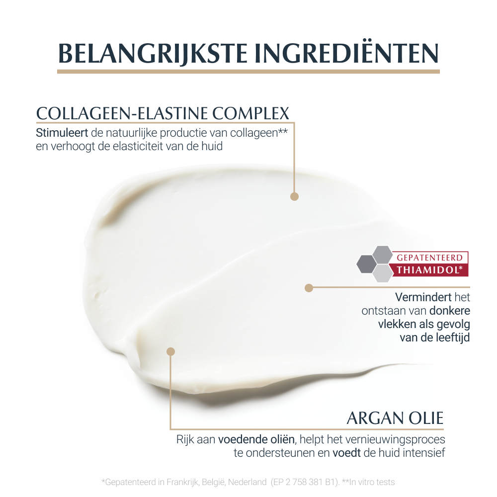 Hyaluron-Filler + Elasticity Nachtcrème 50 ml
