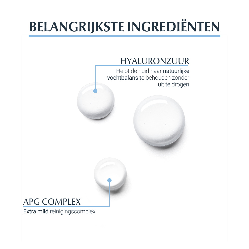 DermatoCLEAN 3 in 1 Micellaire Water	200 ml