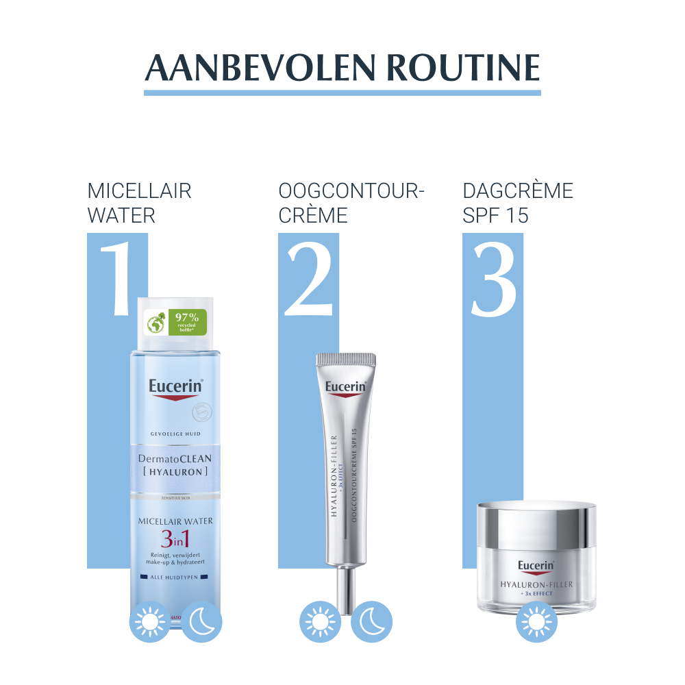 DermatoCLEAN 3 in 1 Micellaire Water	200 ml