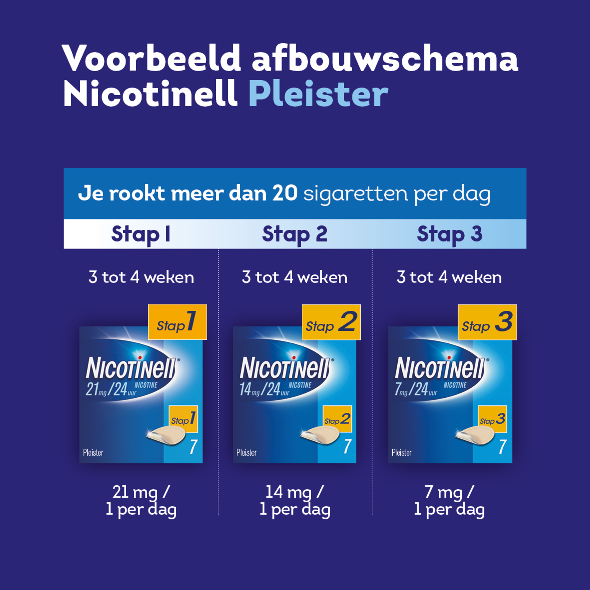 NICOTINELL 14MG/24UUR PLEISTERS 14STUKS